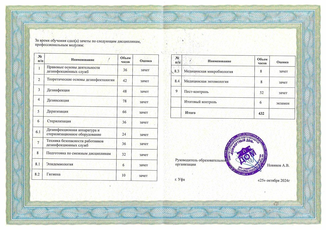 Свидетельство дезинфектора Ярошук А.В. - фото 2